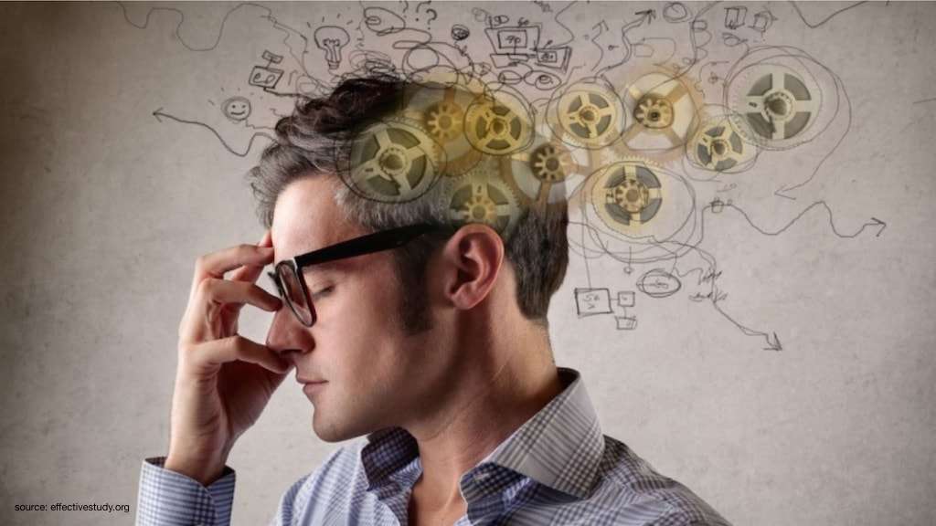 Concentration Concentration